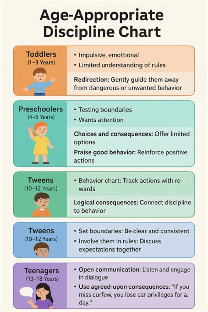 True Things Age Rating, Parents Guide, Reviews, and More